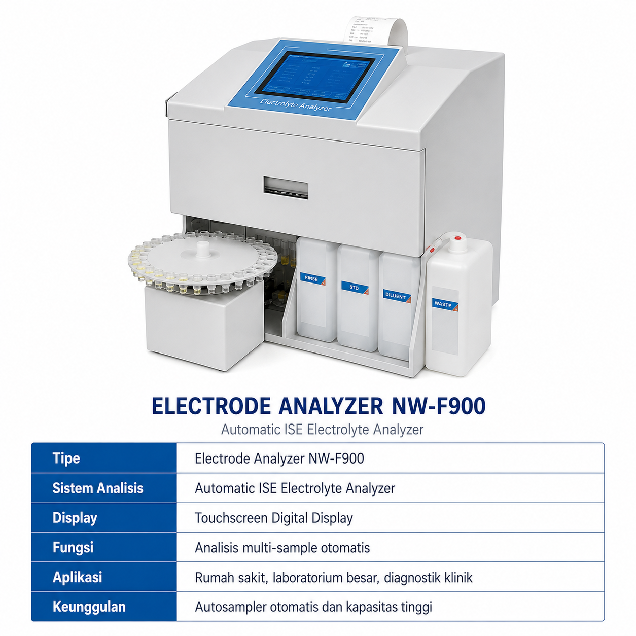 Electrode Analyzer CNWTC NW-F900